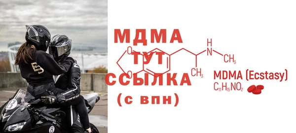 кокс Волосово